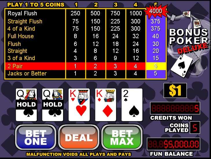 Hosting An Ideal Home Poker Game