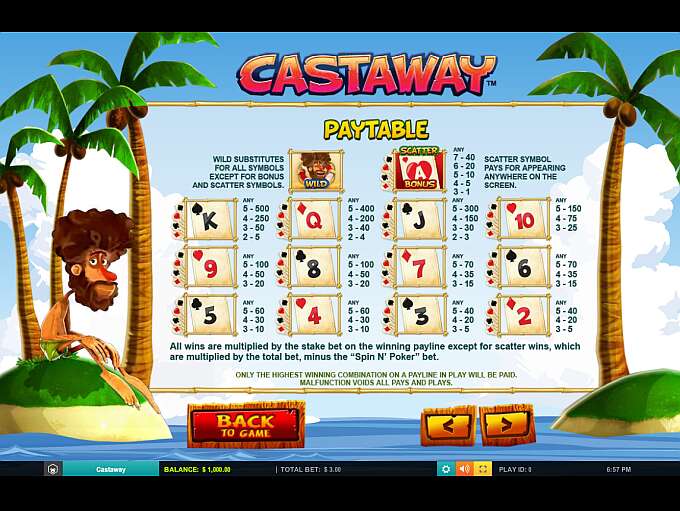 Castaway by Leander Games
