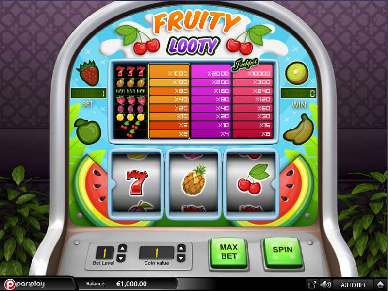 Fruity Looty by Wizard Games