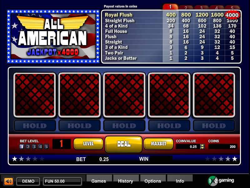 All American by 1x2gaming