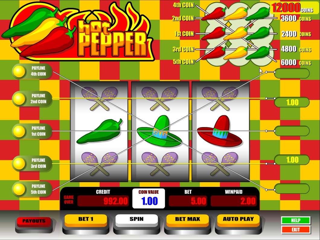 Hot Pepper by B3W