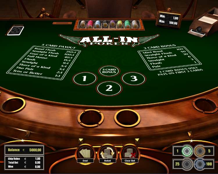 Allin Poker