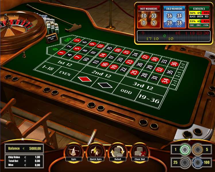 American Roulette by The Art Of Games