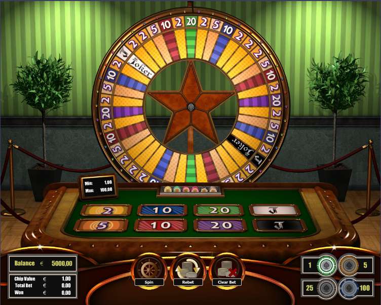 Money Wheel by The Art Of Games