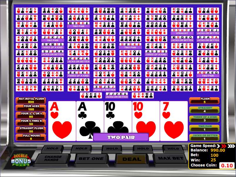 Multihand Double Bonus Poker by BetSoft