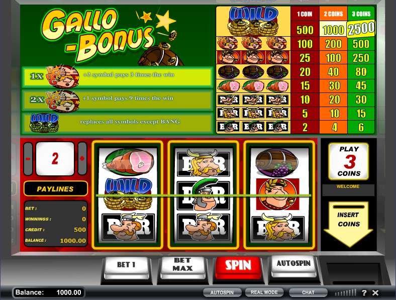 Gallo Bonus by iSoftBet