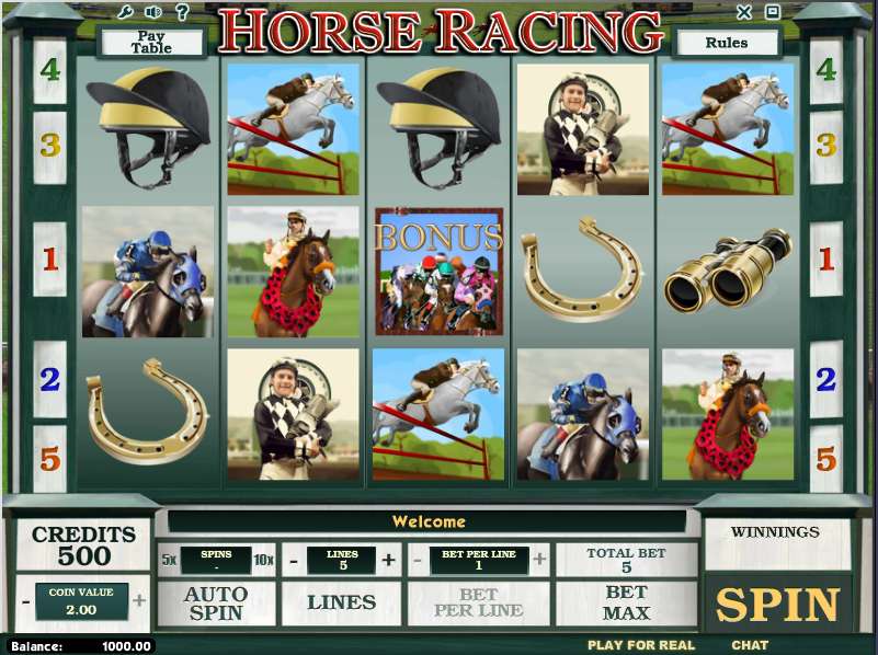 Horse Racing by iSoftBet