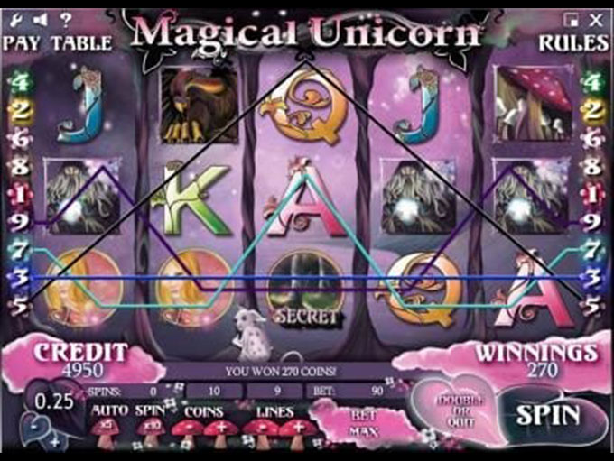 Magical Unicorn by iSoftBet