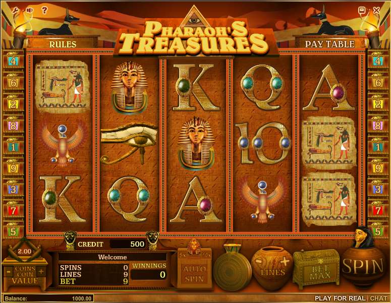 Pharaoh's Treasures by iSoftBet