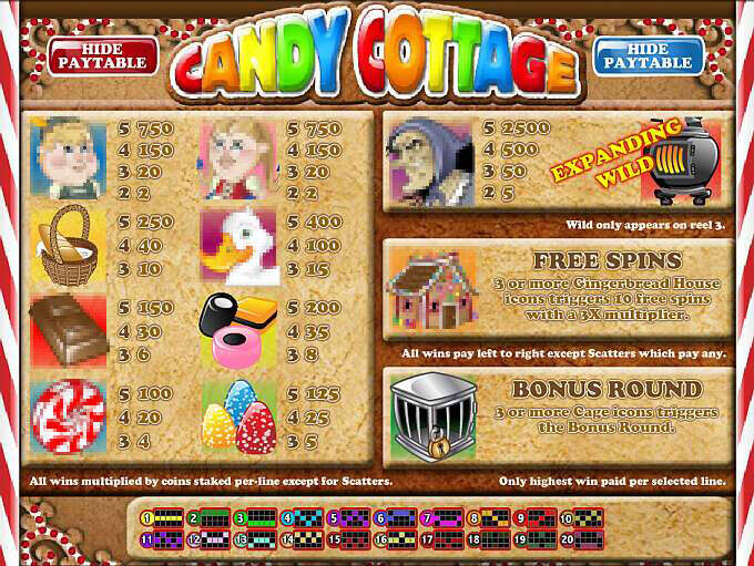Candy Cottage by Rival
