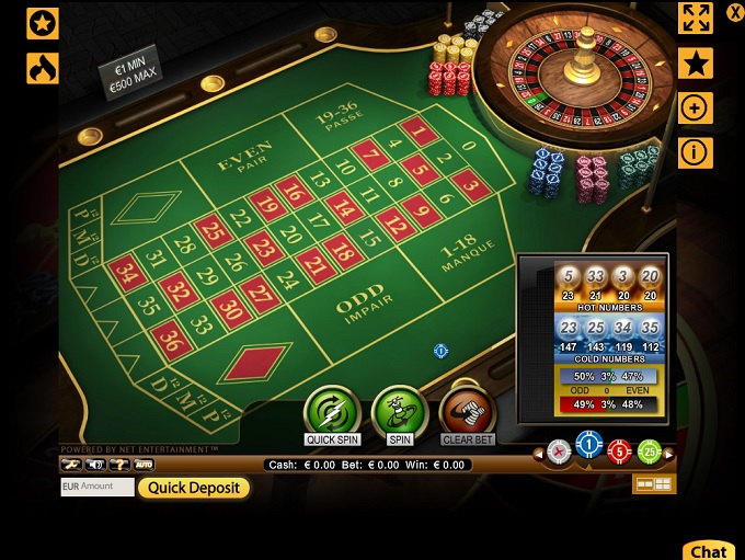 Mgm online betting