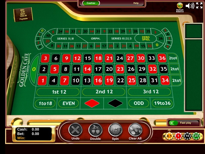 casino blacklist online