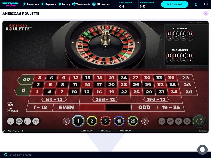 отзывы HOTLINE Casino 100 руб