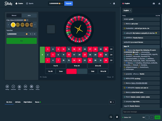 Stake Casino Online Casino Review Stake Casino Online Casino Review
