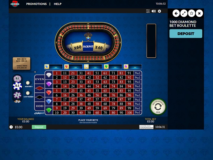 casino online aams