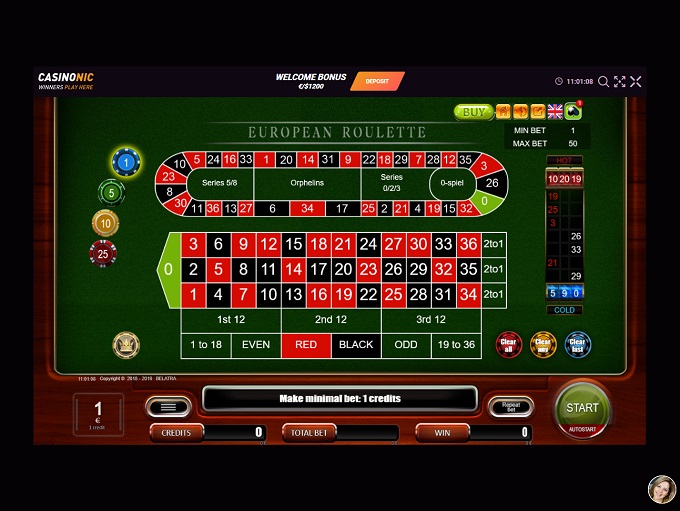 casinonic casino review