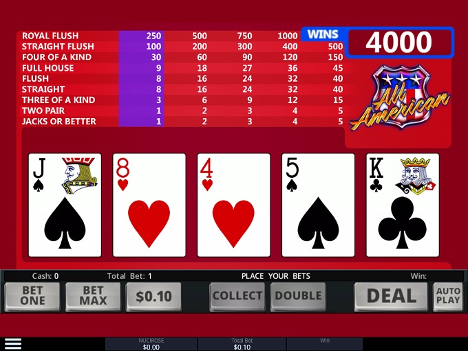 Win A Day Casino Online Casino Review Win A Day Casino Online Casino Review