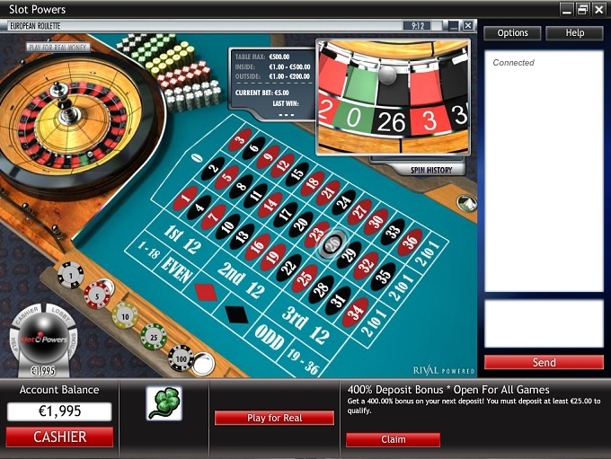 Best micro stakes poker sites