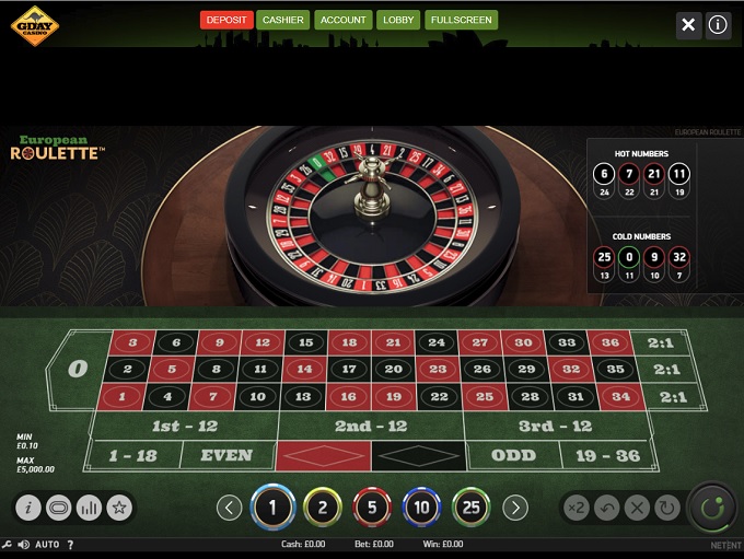 G'day Casino Online Casino Review