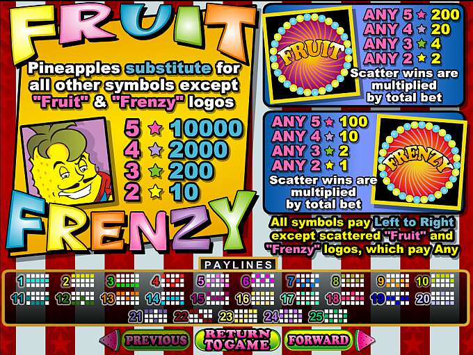 Fruit Frenzy by Real Time Gaming
