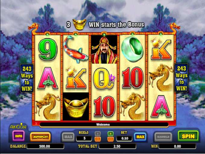 Just where S Your own Gold planet moolah slot coins Pokies games Queensland