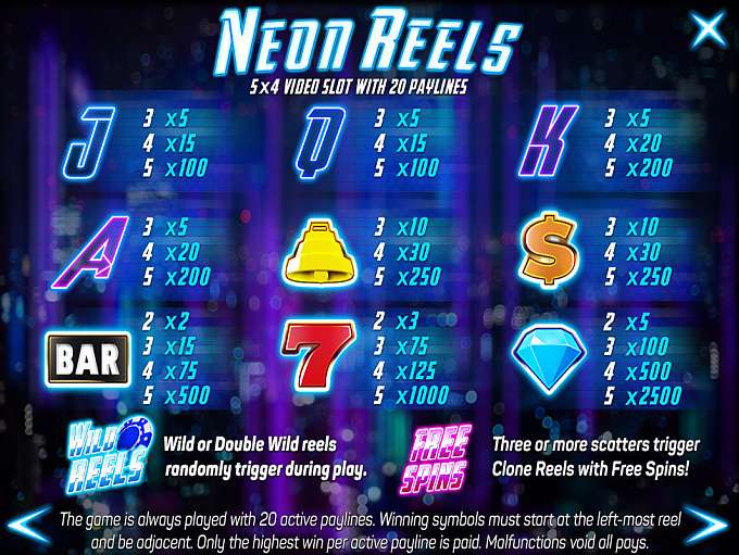 Neon Reels by Slotland