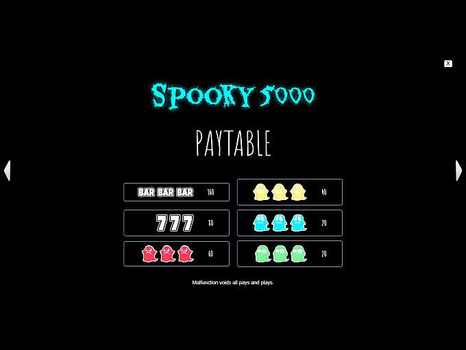 Spooky 5000 by Fantasma Games