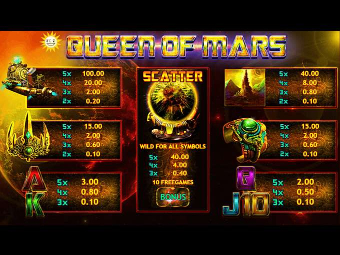 Queen of Mars by Merkur Gaming