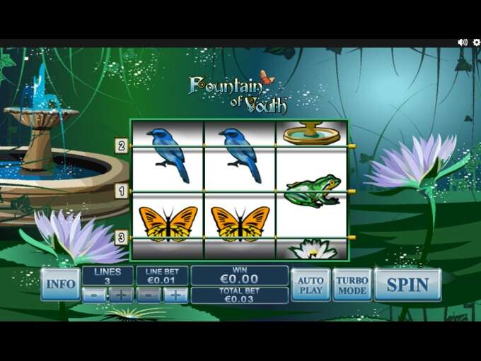 Fountain of Youth Slot by Playtech