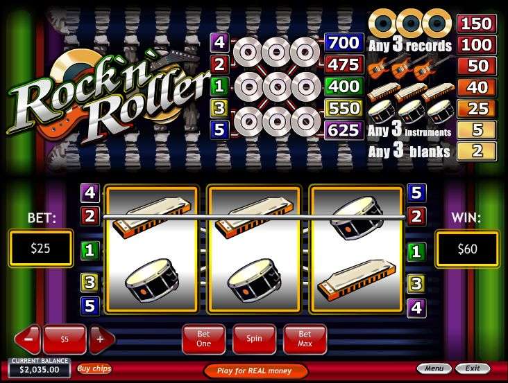 Rock'n'Roller Slot by Playtech