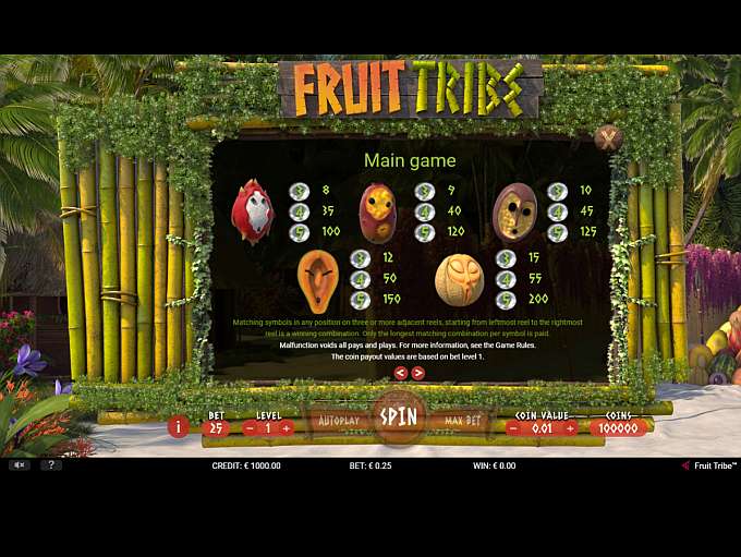 Fruit Tribe by Gamshy