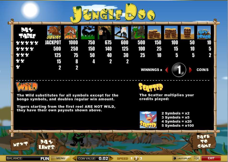 Jungle Doo by Espresso Games