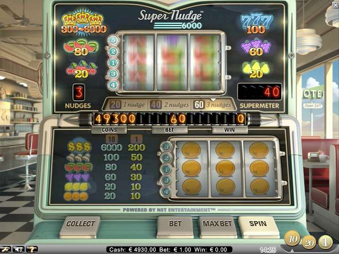 Super Nudge 6000 by NetEntertainment