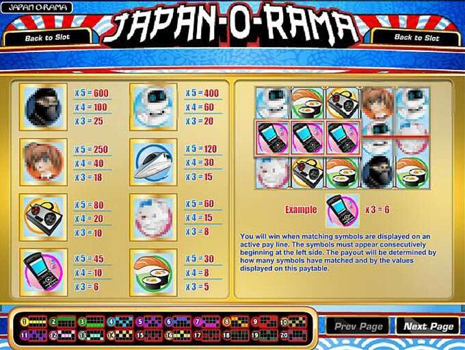 Japan-O-Rama by Rival