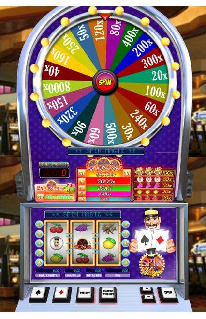 Spin Magic by Games Global