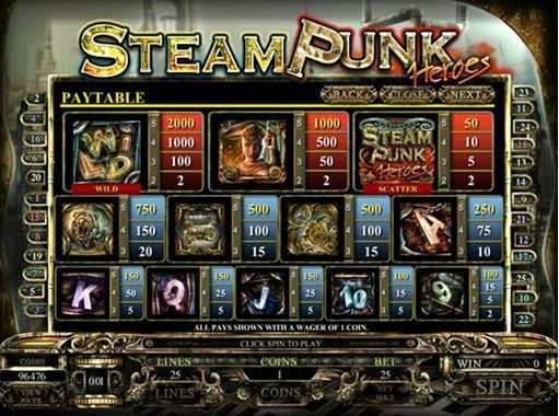Steam Punk Heroes by Genesis Gaming