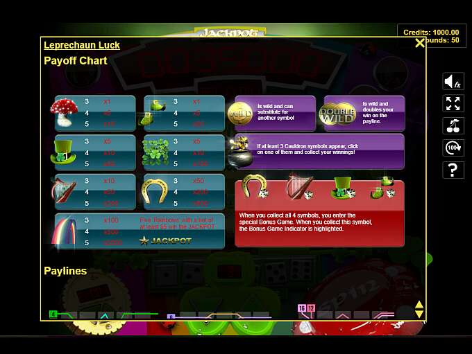 Leprechaun Luck by Slotland