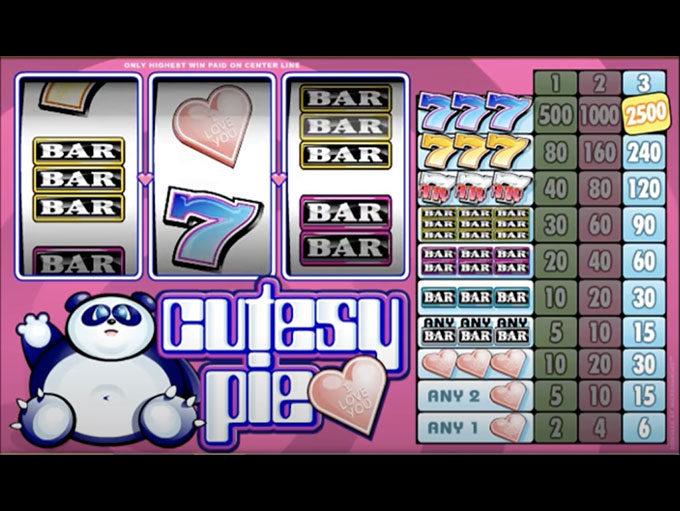 Cutesy Pie by Games Global