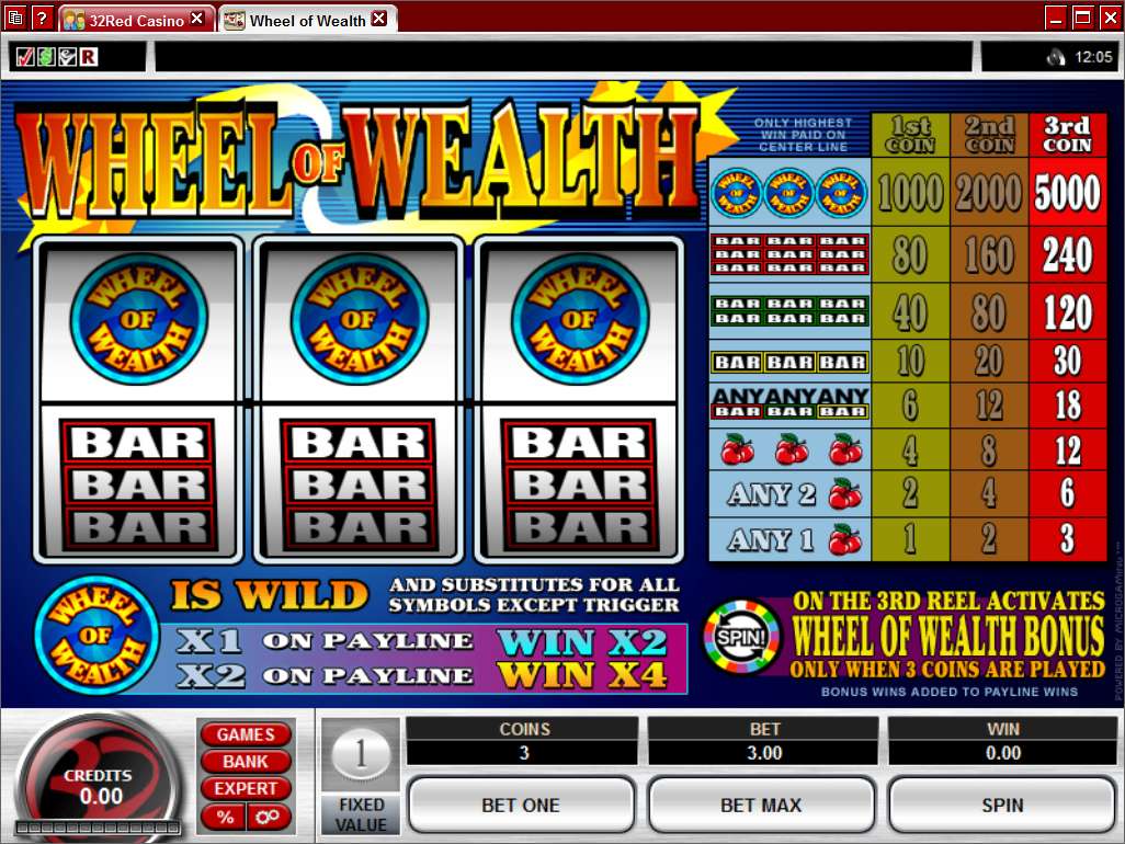 Wheel of Wealth by Games Global
