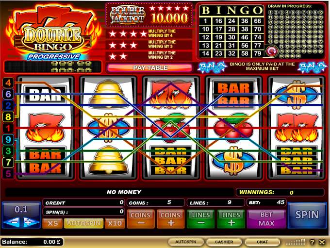 777 Double Bingo by iSoftBet