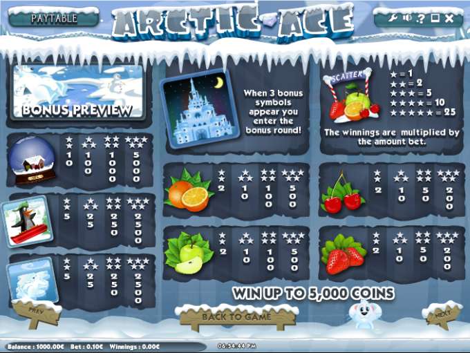 Arctic Ace by iSoftBet