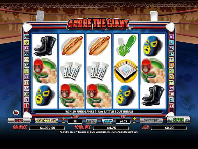 Andre the Giant by NextGen