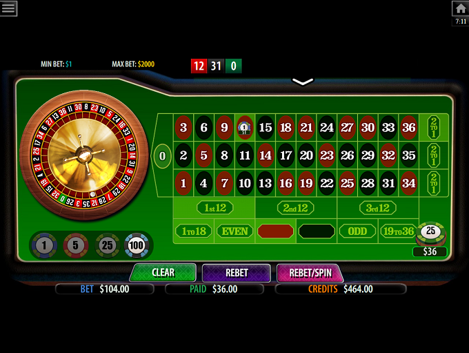 Single Zero Roulette by Multi Slot Casinos
