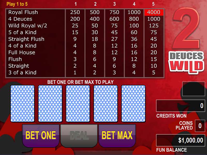 Deuces Wild by NuWorks