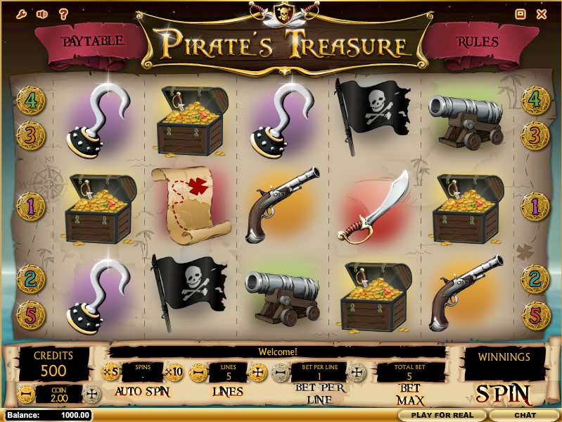 Pirates Treasure by iSoftBet