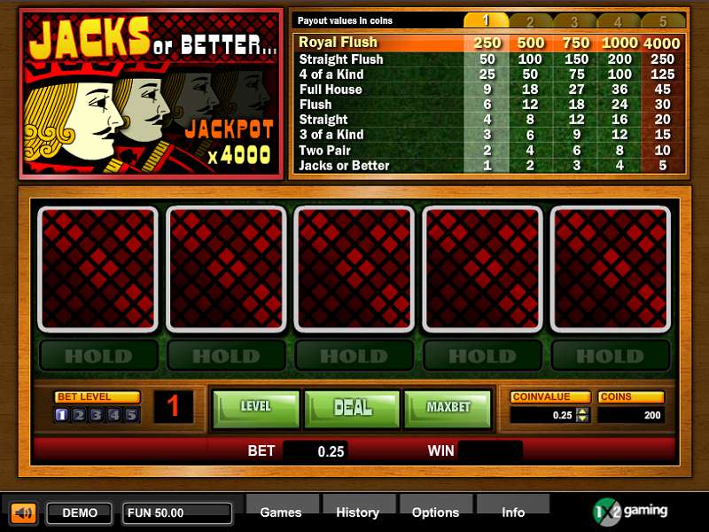 Jacks or Better by 1x2gaming