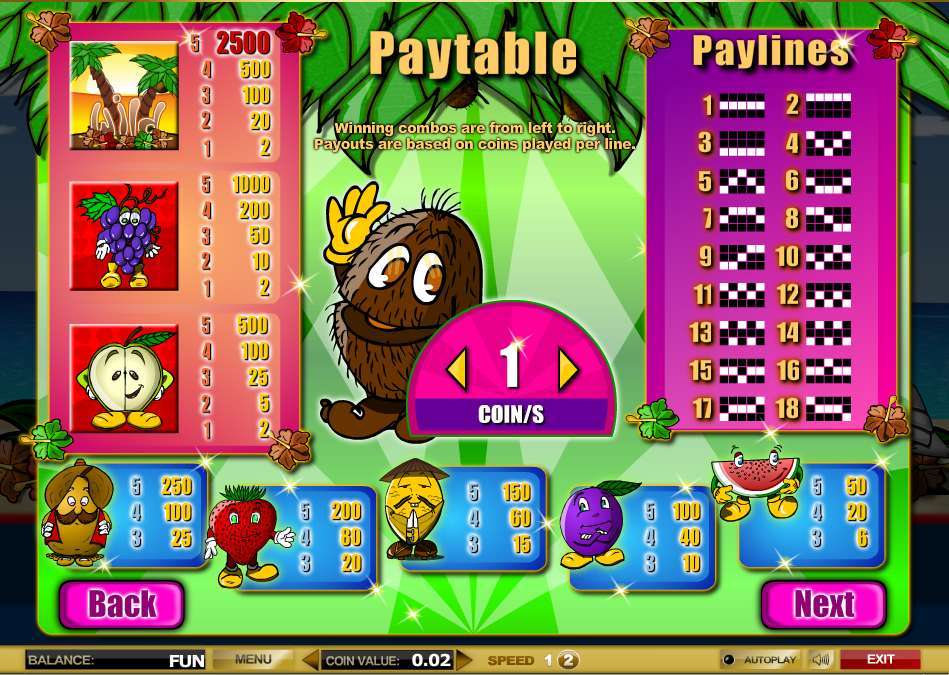 Tutti Frutti by Espresso Games