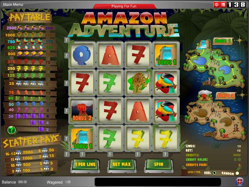 Amazon Adventure by Amaya