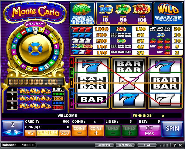 Monte Carlo by iSoftBet