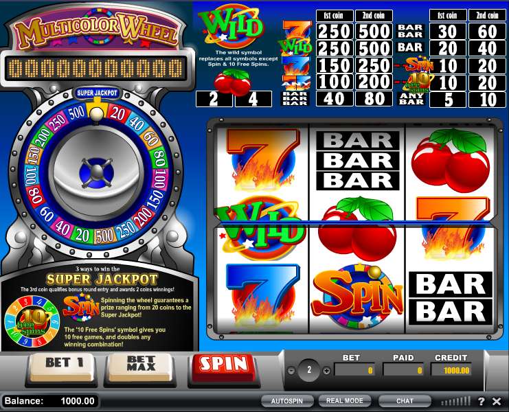 Multi Color Wheel by iSoftBet